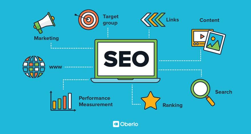 Boosts Search Engine Optimization (SEO) strategies